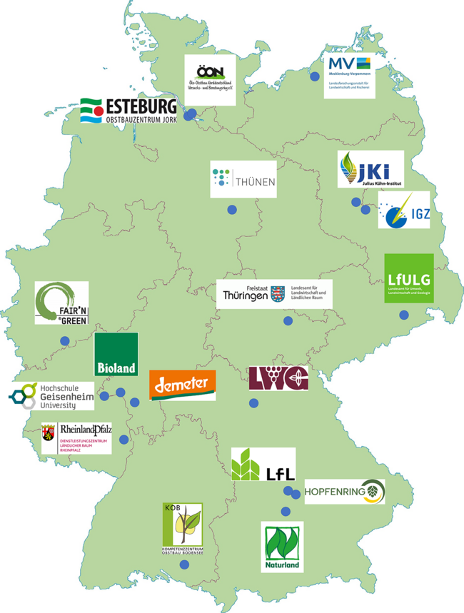 Projektbeteiligte. Grafik: J.-K. Yoon/Thünen-Institut