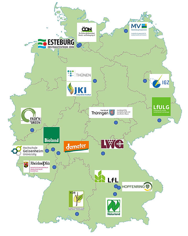 Projektbeteiligte. Grafik: J.-K. Yoon/Thünen-Institut